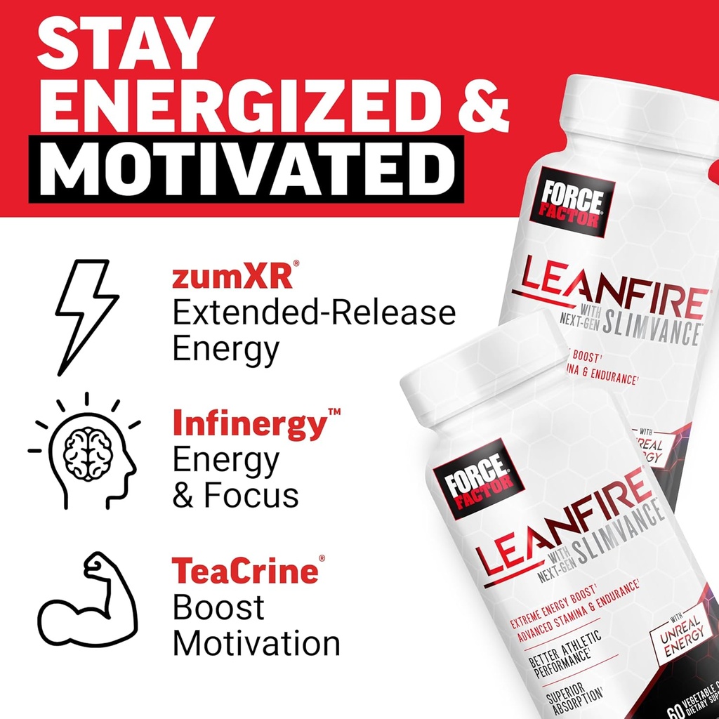 FORCE FACTOR LeanFire with Next-Gen SLIMVANCE Advanced Thermogenic Fat Burner for Weight Loss with B Vitamins and Capsimax to Boost Metabolism, Increase Energy, and Enhance Focus, 60 Capsules 5