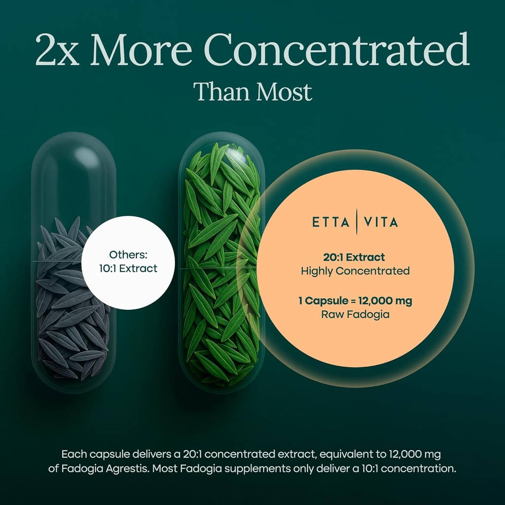 Organic Fadogia Agrestis 600mg for Natural Test Support (2X More Pure - 3X More Absorbent) Athlete Approved - Supports Muscle Growth & Recovery, Healthy Energy Levels, Drive, Stamina & Mood - 60ct 5