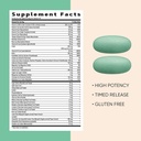 GNC Women’s 50 Plus Multivitamin Caplets, Clinically Proven to Feel Better, Vitamin D-3, Immune, Strong Bones, Memory, Mental Sharpness, Vision, Biotin, Timed Release, 120 ct, 60 svgs 6