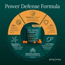 Sugar-Free NAC Gummies (Immune Support Complex) N-Acetyl Cysteine, Vitamin C & Zinc - Supports Respiratory Health, Liver Detox & Cleanse, Kidney Function, NAC Supplement for Kids and Adults - Vegan 5