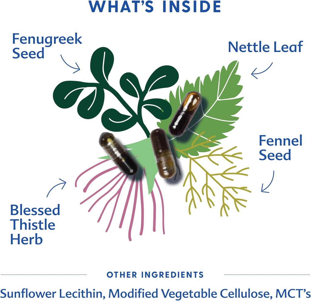 Motherlove More Milk Plus (180 Liquid caps) Fenugreek-Based Lactation Supplement to Support Breast Milk Supply—Non-GMO, Organic Herbs, Vegan, Kosher 4