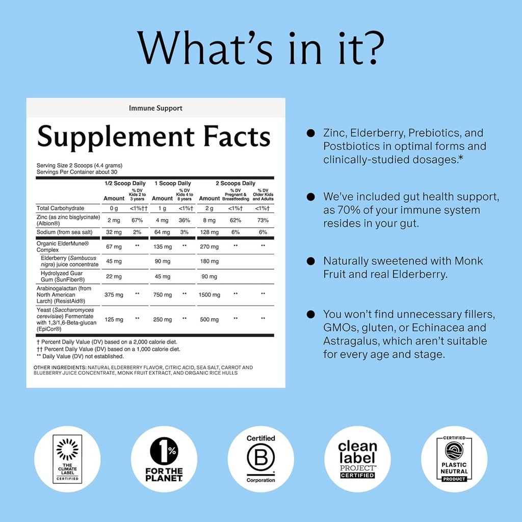Needed. Immune Support Immunity Powder - for The Whole Family - Pregnancy Safe Immunity Supplement - Zinc with Elderberry - Easy-to-Take 3