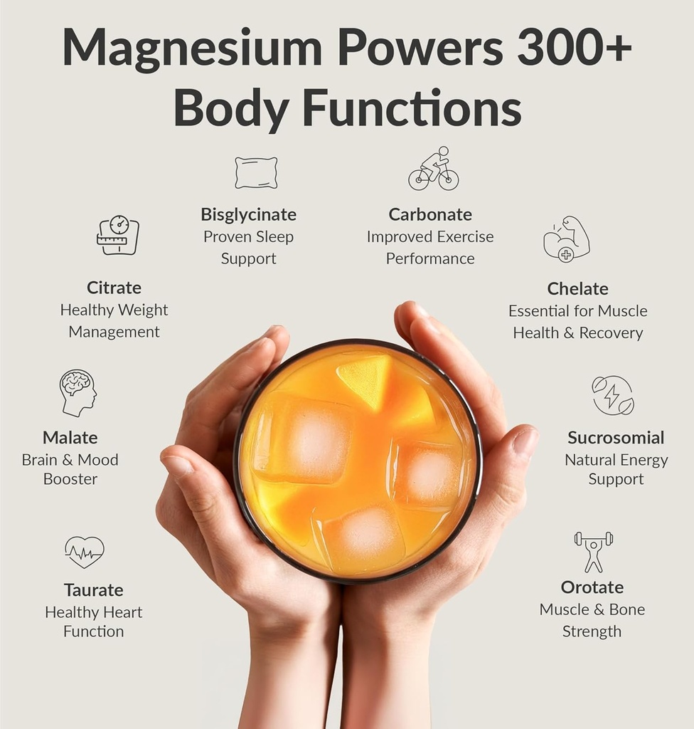 BIOptimizers Magnesium Breakthrough Drink - 8 Forms of Magnesium, Electrolytes, Sleep Health, Stress, Muscle Recovery, Heart Support | Glycinate, Citrate, Malate- Banana Mango 4
