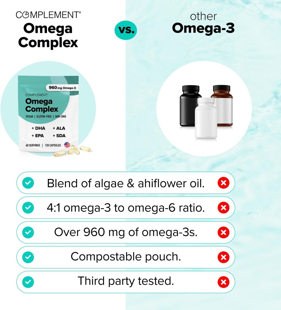 Complement Omega Complex & Triple B12 Spray Bundle – Complete Vegan Omega-3 and B12 Supplementation for Enhanced Energy and Wellness 4