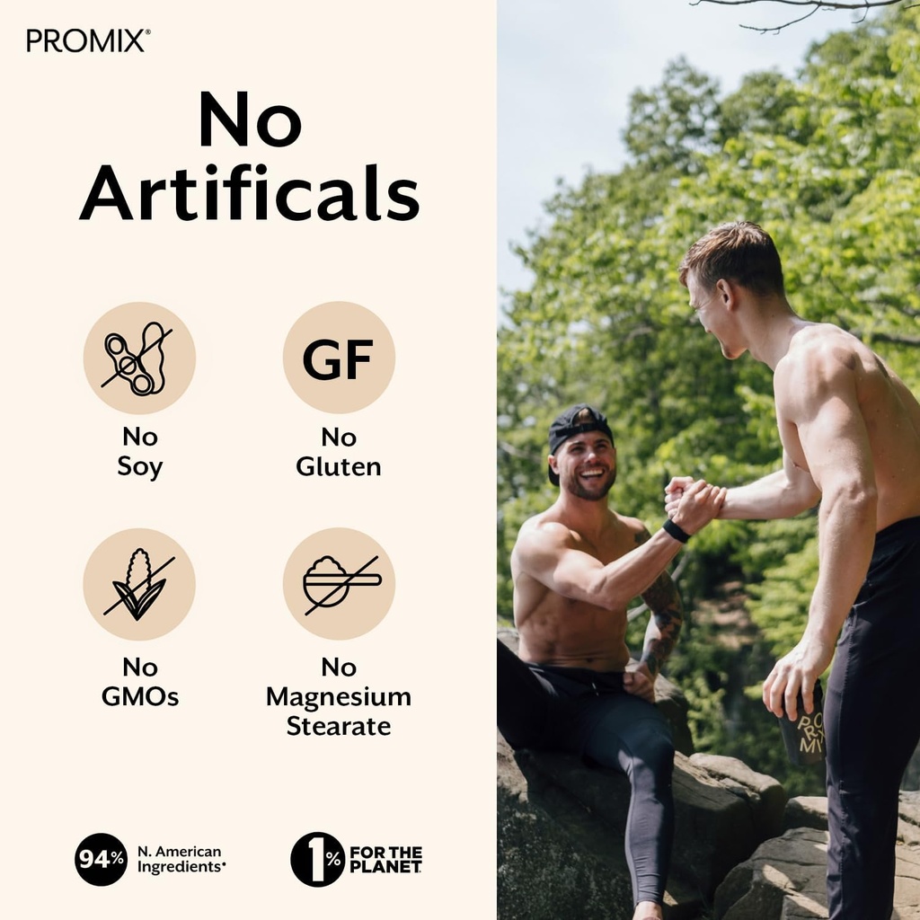 Promix Nutrition Vitamin D3 K2 5000iu supplement | MK4 & MK7 | Soy & Gluten Free - 90 count capsule 5