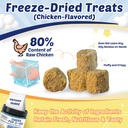 Omega 3 for Dogs with Salmon Oil, Fish Oil for Dogs Skin and Coat Supplement, Dog Allergy Relief, Hot Spot Treatment, Anti Shedding, Hip & Joint Support with EPA & DHA, Biotin, Vitamin E 6