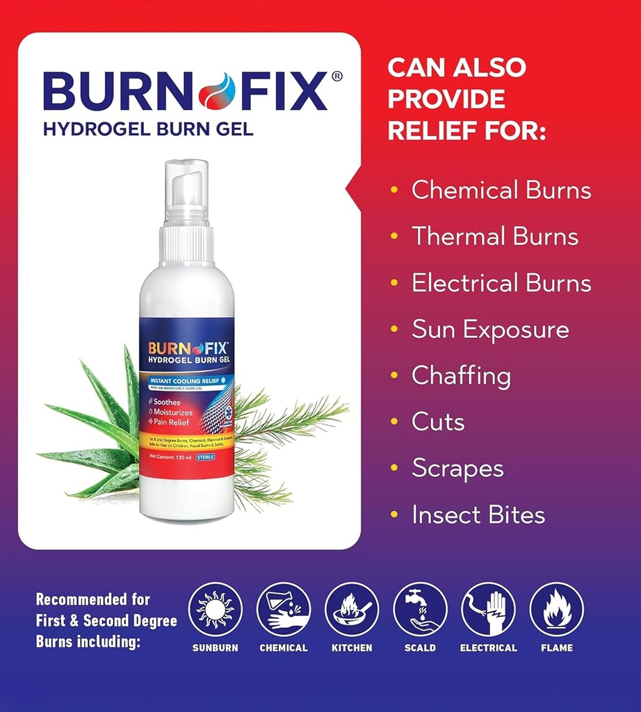 BurnFix® Hydrogel Burn Spray – 120 ml Instant Cooling Relief for 1st & 2nd Degree Burns, Sunburns & Scalds | Doctor-Recommended Moisturizing First Aid Essential for Kids & Adults 3