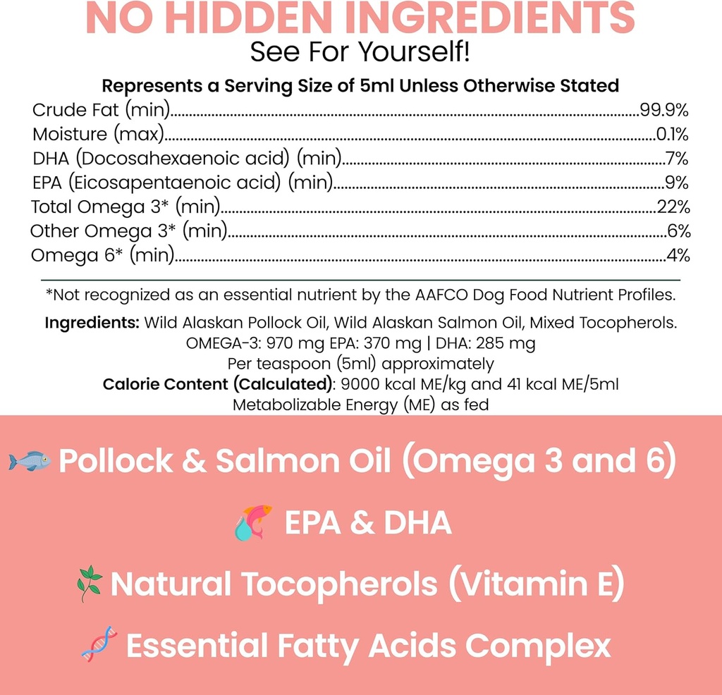 Wild Alaskan Salmon Fish Oil for Dogs - 32 oz. of Fish Oil Formula - Pump Cap Bottle - Contains Omega-3 and 6, Vitamin D, EPA, and DHA for Healthy Skin and Coat 3