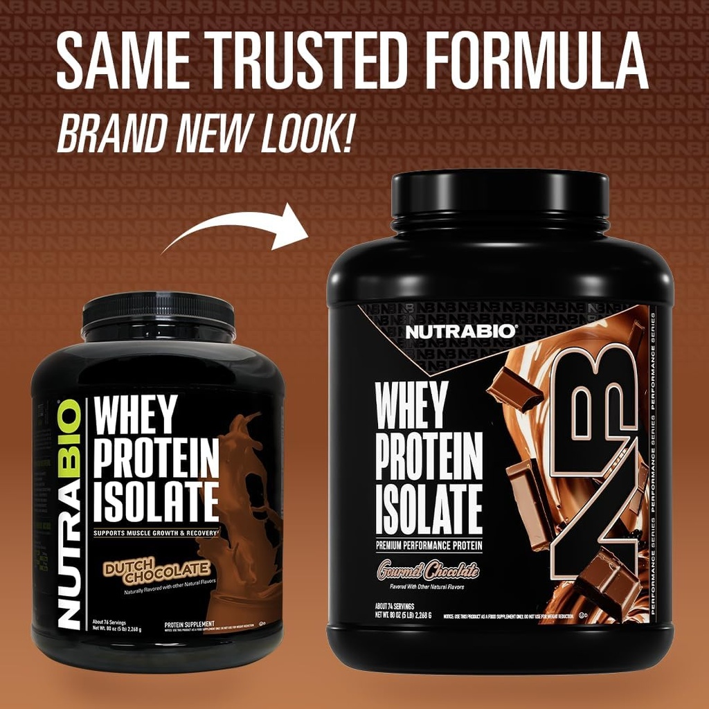 NutraBio 100% Whey Protein Isolate Protein Powder, 25g Protein with Complete Amino Acid Profile, Non-GMO, Soy & Gluten Free, Low Carb, Low Calorie Whey Protein Powder, Dutch Chocolate, 5 Lbs 3
