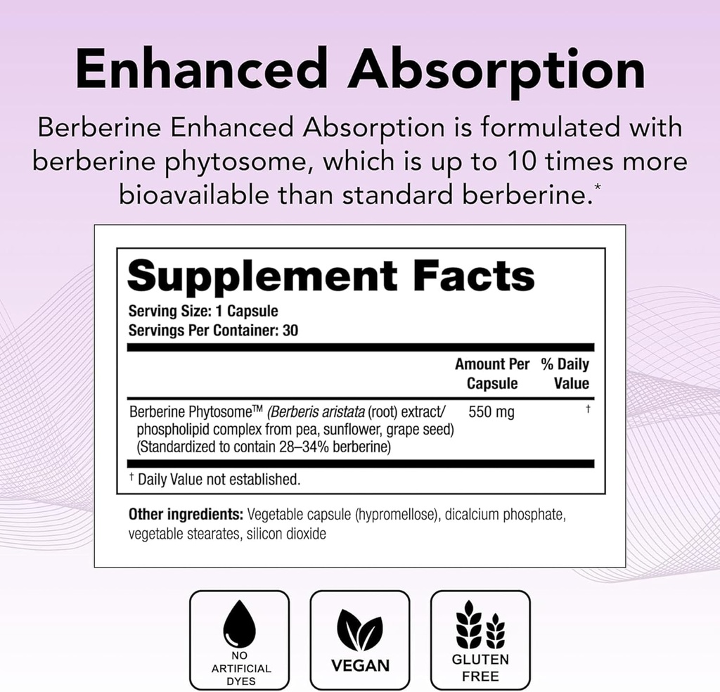 Theralogix Berberine Enhanced Absorption - 30-Day Supply - Made with Berberine Phytosome to Help Support Healthy Metabolism & Hormone Balance* - NSF Certified - 30 Capsules 3
