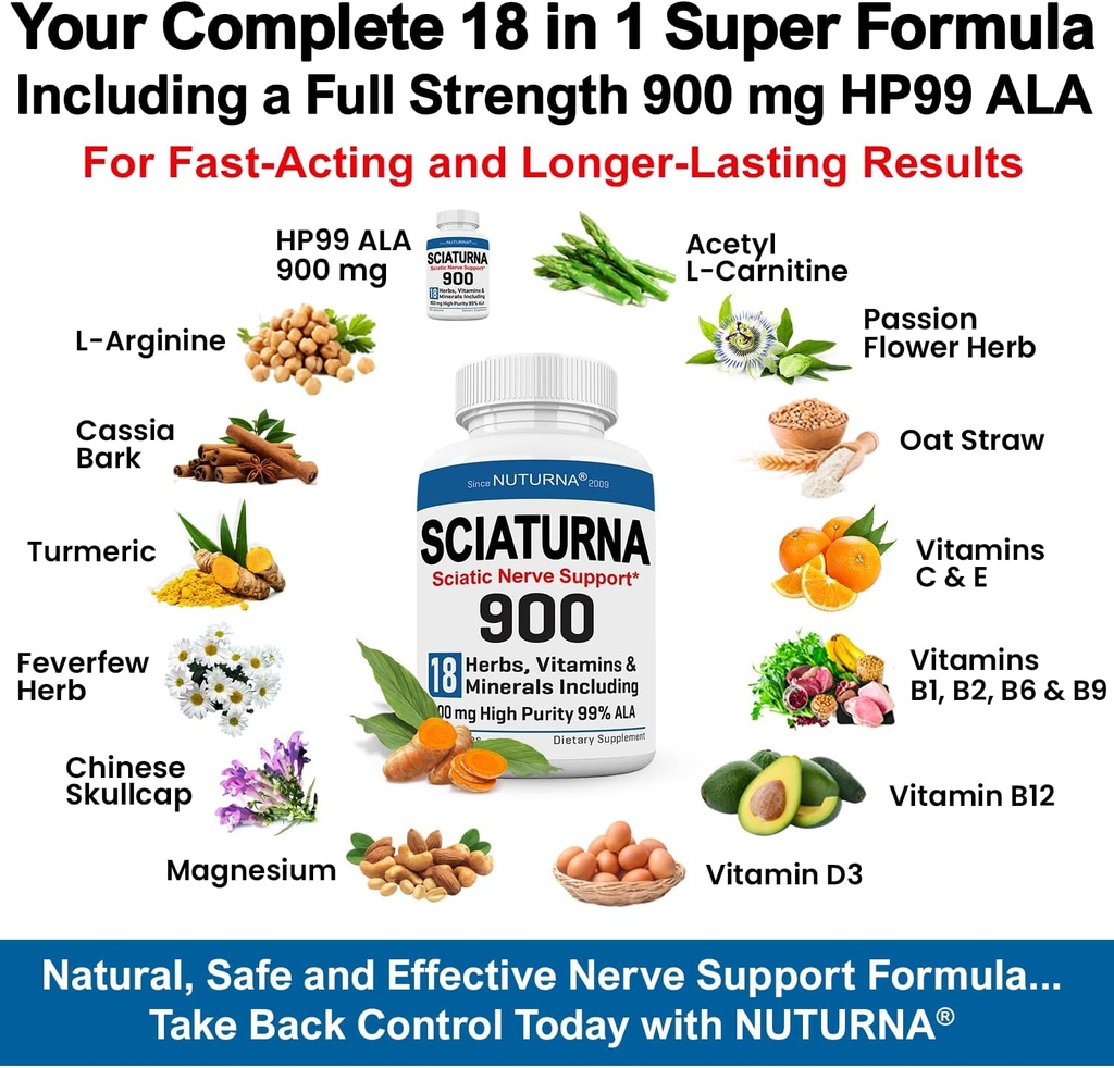 Sciatica Nerve Support Supplement with 900 mg HP-99 Alpha Lipoic Acid Formula - Max Strength ALA for Feet Hands Fingers Legs - Ultra Potent 18 in 1 Natural Peripheral Nerve Vitamins - 180 Capsules 5