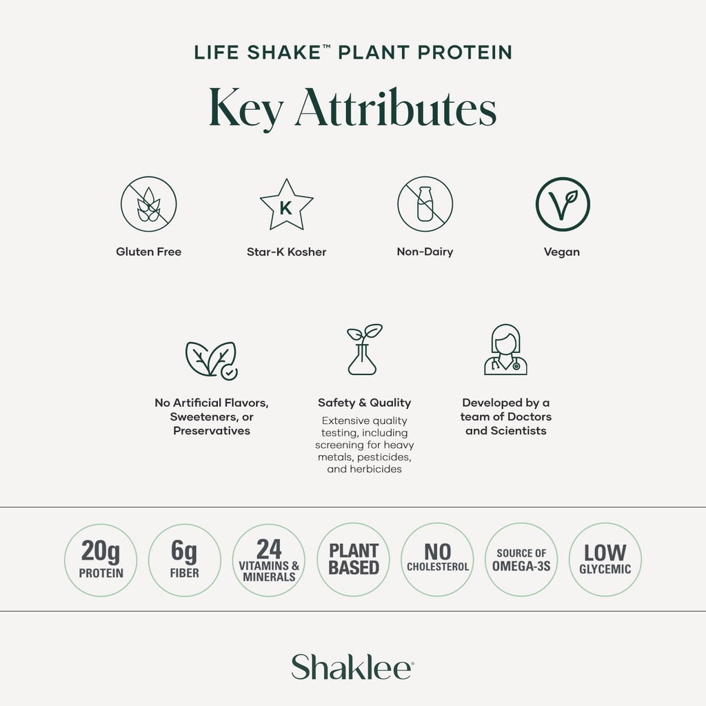 Shaklee Life Shake™ Plant Protein French Vanilla - Complete Meal Replacement with 20g Protein, 6g Fiber, 24 Vitamins & Minerals - Supports Satiety & Healthy Weight - Non-GMO - 14 Servings 5
