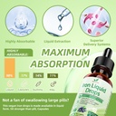 Liquid Iron Supplement for Women Men & Kids, Vegan Iron Drops with Vitamin C D, B12, B-Complex, High Potency Liquid with Multivitamin for Anemia, Energy Support, Blood, Magnesium Gentle 5