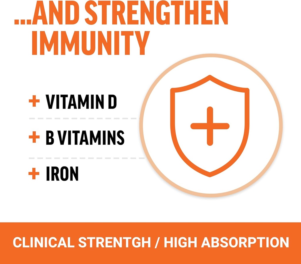 FORCE FACTOR Better Turmeric 3-Pack Joint Support Supplement Featuring HydroCurc Turmeric, Clinical Strength Joint Support, 360 Tablets, White Packaging 4