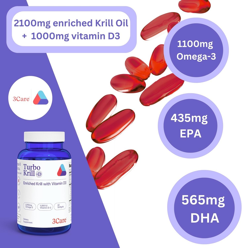 Turbo Krill 2100mg [High Concentrate] Krill Oil Plus 600 IU Vitamin D Omega 3 Supplement 60 Count Softgels 5