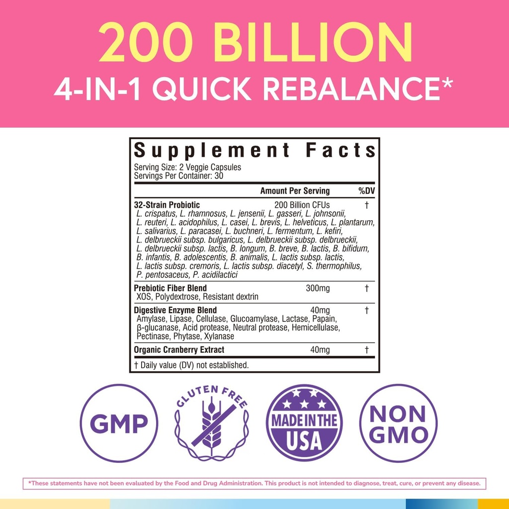 Terranics Daily Probiotics for Women, 200 Billion 32 Strains Womens Probiotics, with Cranberry, Prebiotics & Enzymes, Rebalance Vaginal Flora & pH, Delayed Release, Shelf Stable, 60 Vegan Caps 3