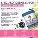 Terranics Daily Probiotics for Women, 200 Billion 32 Strains Womens Probiotics, with Cranberry, Prebiotics & Enzymes, Rebalance Vaginal Flora & pH, Delayed Release, Shelf Stable, 60 Vegan Caps 4