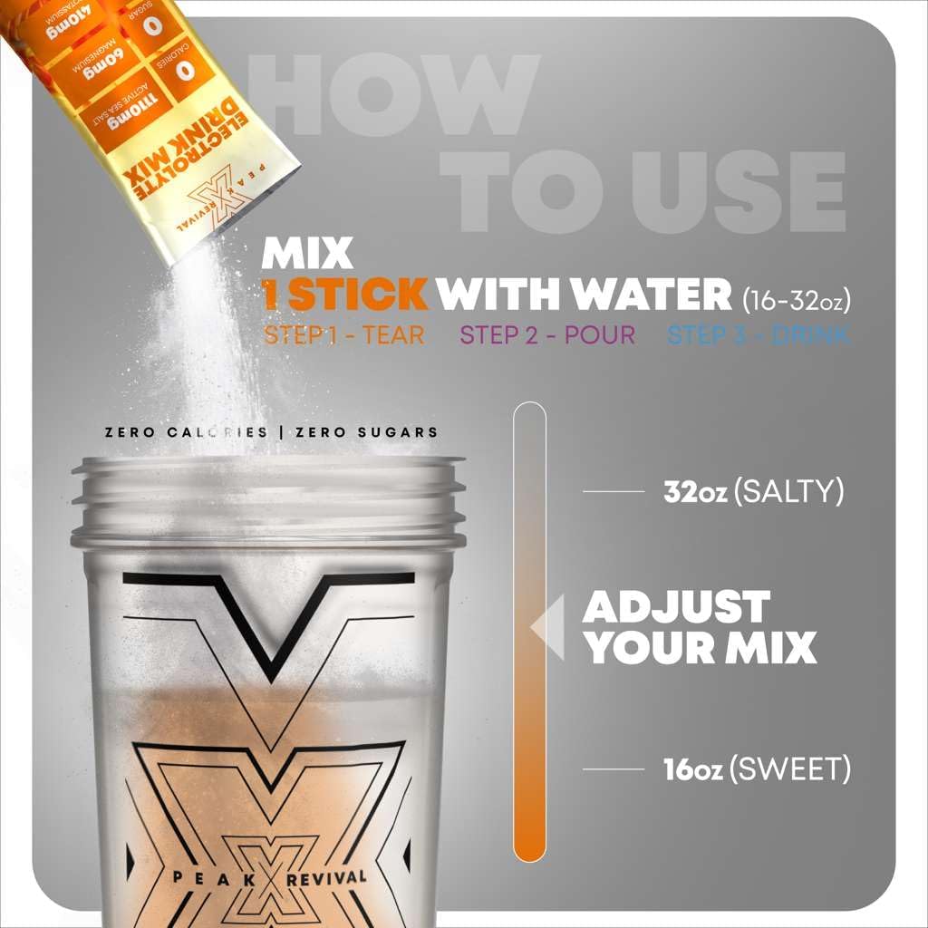 Electrolytes Powder Packets - Salt Electrolyte Drink Mix for Rapid Hydration - Non-GMO, Vegan Friendly, Gluten Free & Sugar Free Electrolytes Powder - Variety Pack (12 Packets) 6