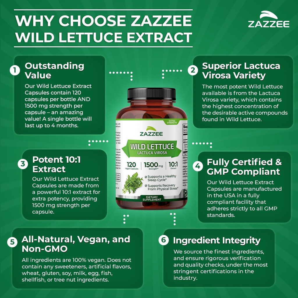 Zazzee Extra Strength Wild Lettuce 10:1 Extract, 1500 mg Strength, 120 Vegan Capsules, Potent Lactuca Virosa Variety, Concentrated 10X Extract, 100% Vegetarian, All-Natural, Non-GMO, Made in The USA 6