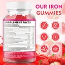 vegan-iron-gummies-for-adults-kids---wit-2.jpg