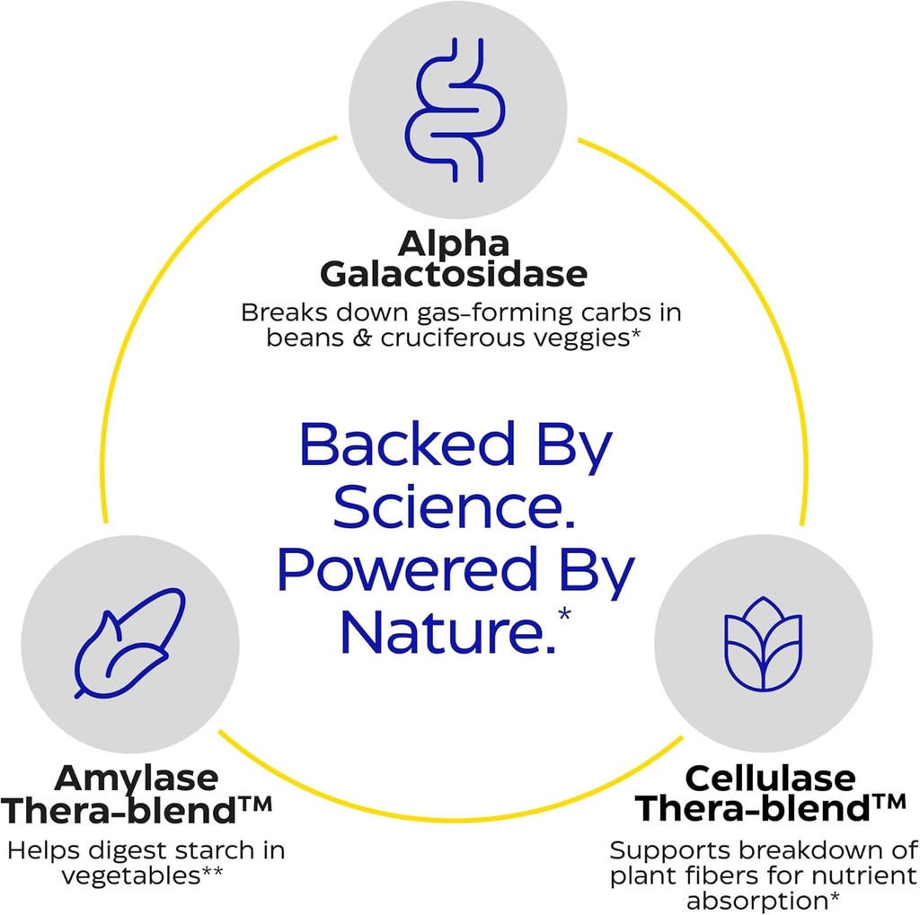 Enzymedica, VeggieGest, Digestive Enzymes, Supports Occasional Gas & Bloating Relief from High Fiber Meals, for Vegan & Vegetarian Diets, Enzyme Blend for Digestive Health, 60 Count 5