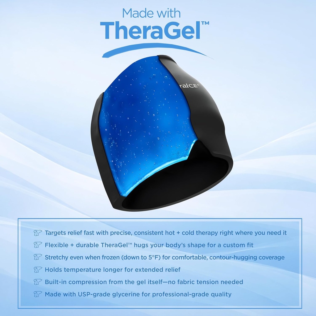 TheraICE Migraine Relief Cap, Soothing Headache Hat Ice Pack Mask, Face Cold Compress Cooling Gel Head Wrap Products for Tension, Stress & Hangover 5