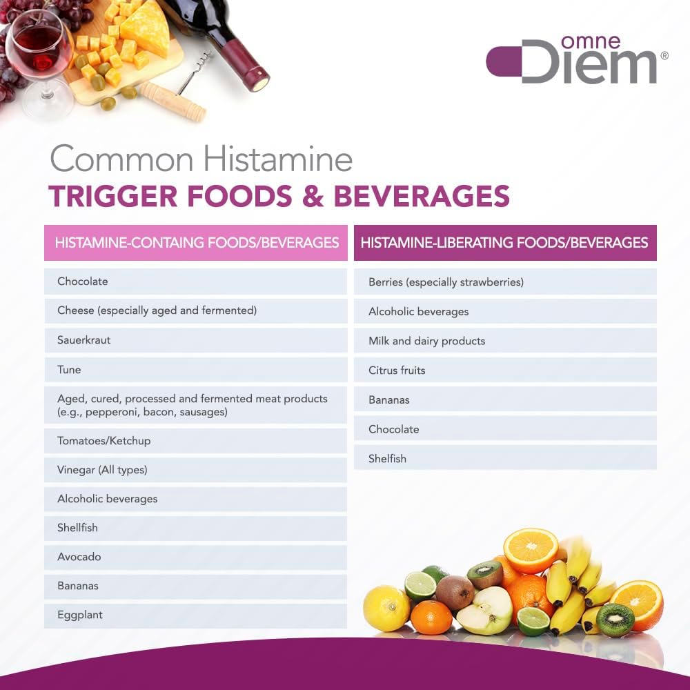 OmneDiem Drink HD Dietary Supplement: Natural Histamine Neutralizing & Digesting Enzyme – Diamine Oxidase DAO, 20 Capsules 6