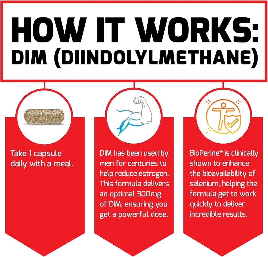 FORCE FACTOR DIM, 3-Pack, Pills to Decrease Estrogen in Men, Diindolylmethane Supplement with Key Natural Ingredients and Superior Absorption, Diindolylmethane 300mg, Works Fast, 90 Capsules 6