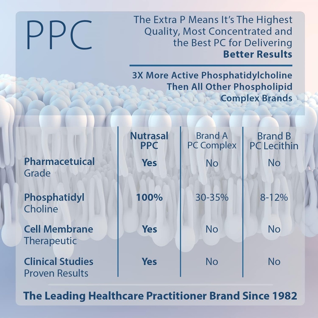 Nutrasal PhosChol, 600mg – 120 Gel Capsules 5