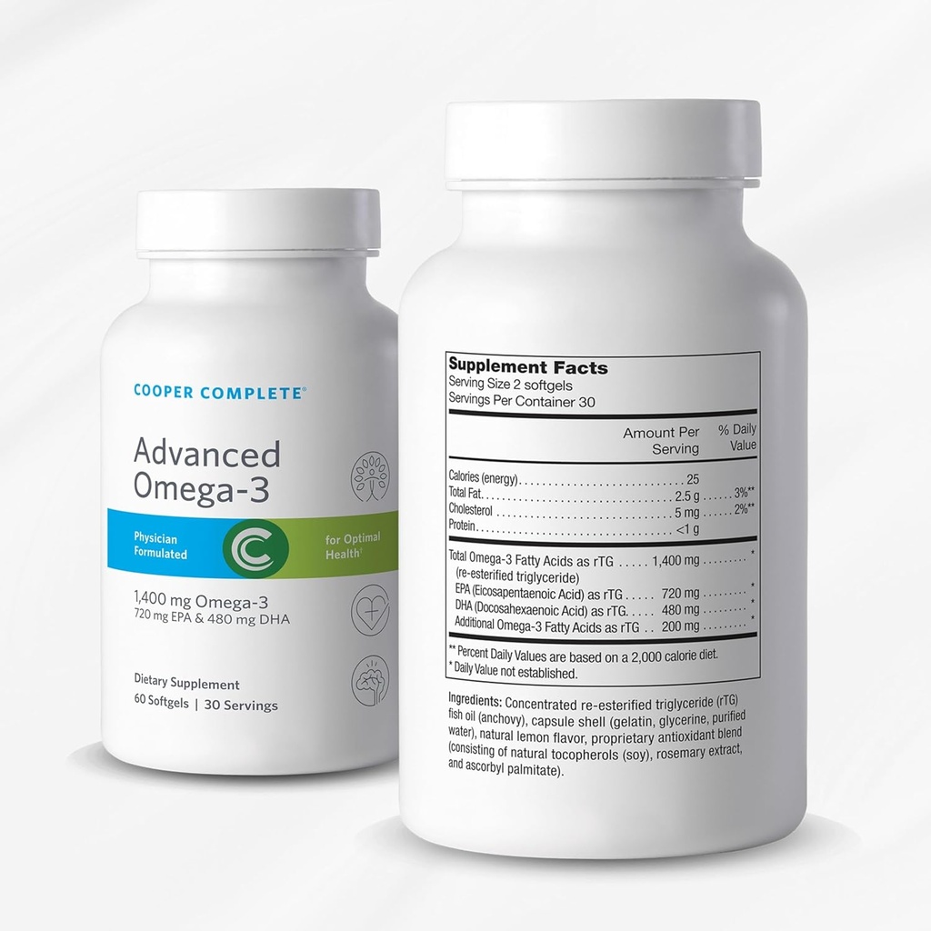 Cooper Complete - Advanced Omega 3 - Fish Oil Supplement, Concentrated EPA + DHA Omega-3 Fatty Acids 1400 mg - 30 Day Supply 3