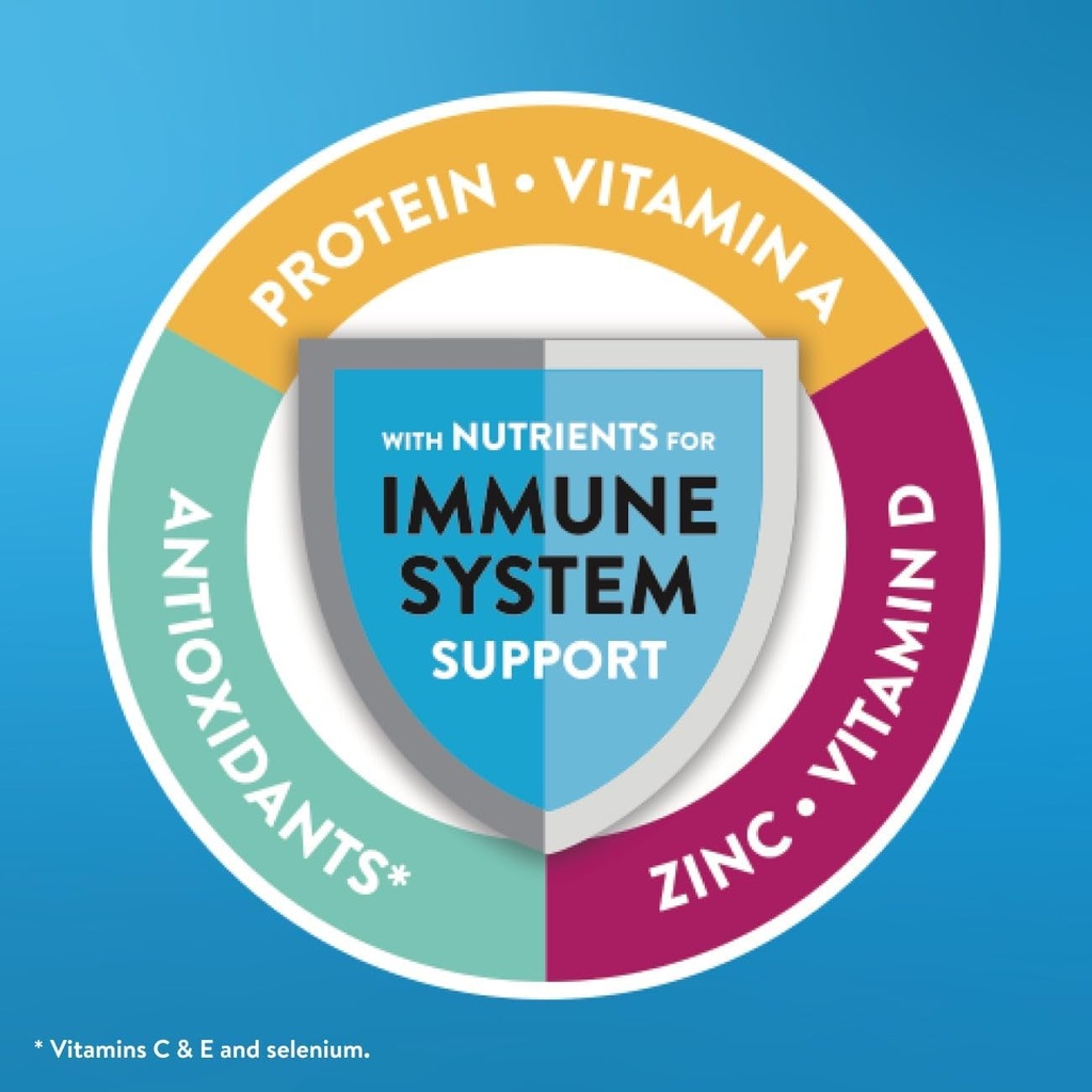 Ensure Original Vanilla Nutrition Shake with Fiber| Meal Replacement Shake | Ready To Drink | 9g Protein, 27 Vitamins and Minerals | 8 fl oz - 24 Pack 5