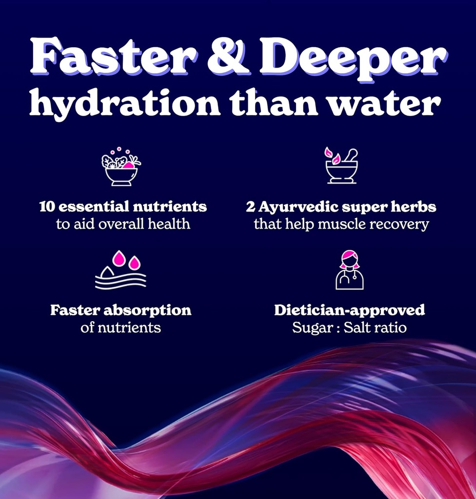 Better Alt Hydromax Fast Hydration Electrolyte Powder Packets, Sour Candy, Hydration Drink with Quick Absorbstion, 30 Single-Serving Powder Packets 5