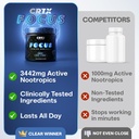 Nootropic Strongest Focus Supplement - Clinically Backed Ingredients Made in USA - Scientifically Backed Doses - Supplement for Brain Fog - AlphaGPC, Lions Mane, Rhodiola and More 10:1 90 Capsules 5