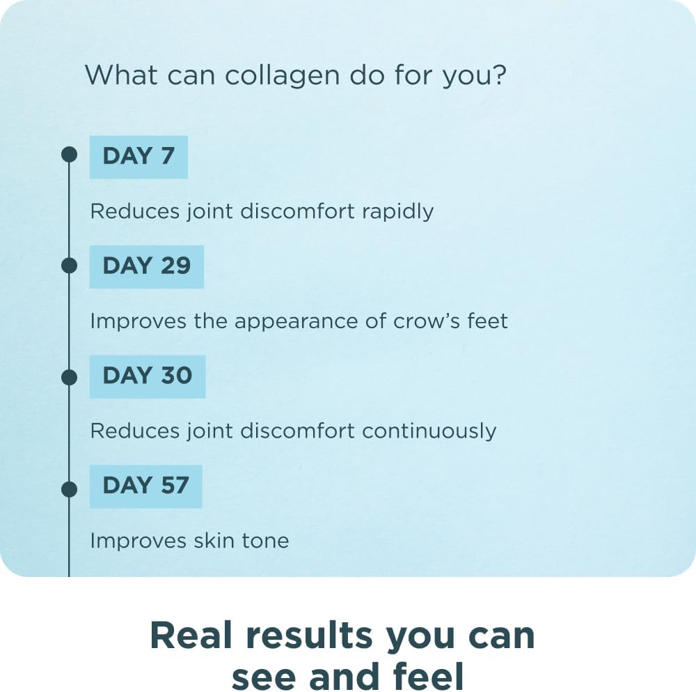 Ancient Nutrition Hydrolyzed Collagen Peptides Powder with Probiotics, Strawberry Lemonade Multi Collagen Protein for Women and Men with Vitamin C, 45 Servings, Supports Skin and Nails, Gut Health, 18 5