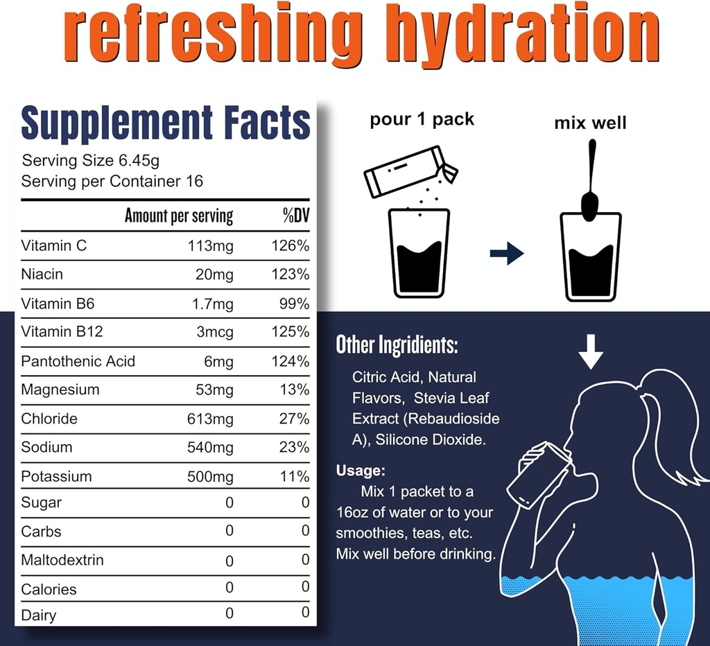 Adapted Nutrition Hi-Lyte Pro Hydration Packets - 16 Individual Drink Packets | Lemon Lime | Flavored Electrolyte Powder | Sugar-Free, Zero Carb, Zero Calorie 4
