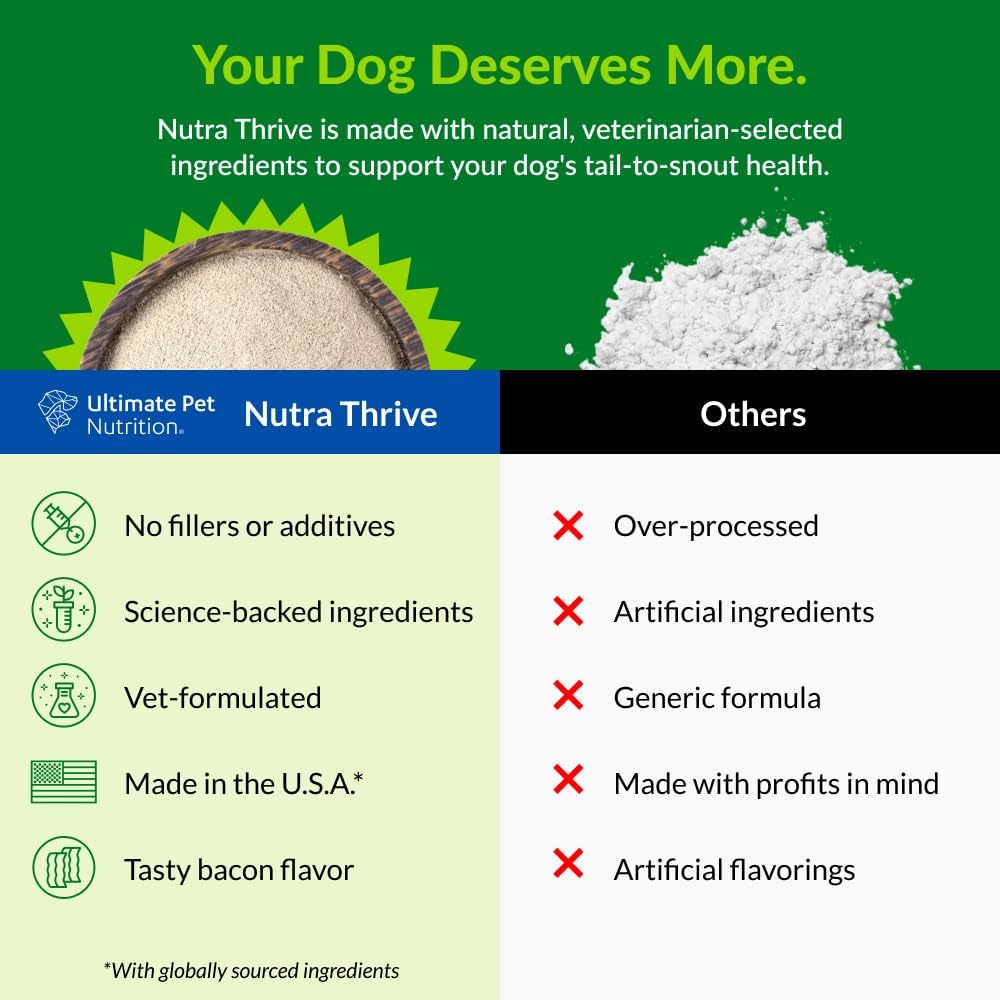 Ultimate Pet Nutrition Nutra Thrive Canine, 40-in-1 Nutritional Powder Supplement for Dogs with Digestion and Immune Support, Vitamins, Minerals, Probiotics, Enzymes, 30 Scoops 5