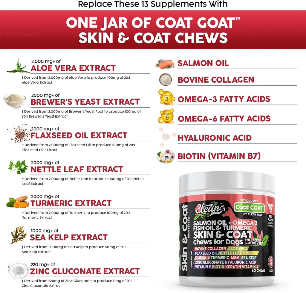 Salmon Oil Omega 3 Fish Oil for Dogs Skin and Coat Supplement | Dog Collagen Aloe Vera Biotin Keratin Flaxseed Nettle Leaf Sea Kelp Hyaluronic Acid Brewers Yeast Vitamin A - Coat Goat 5