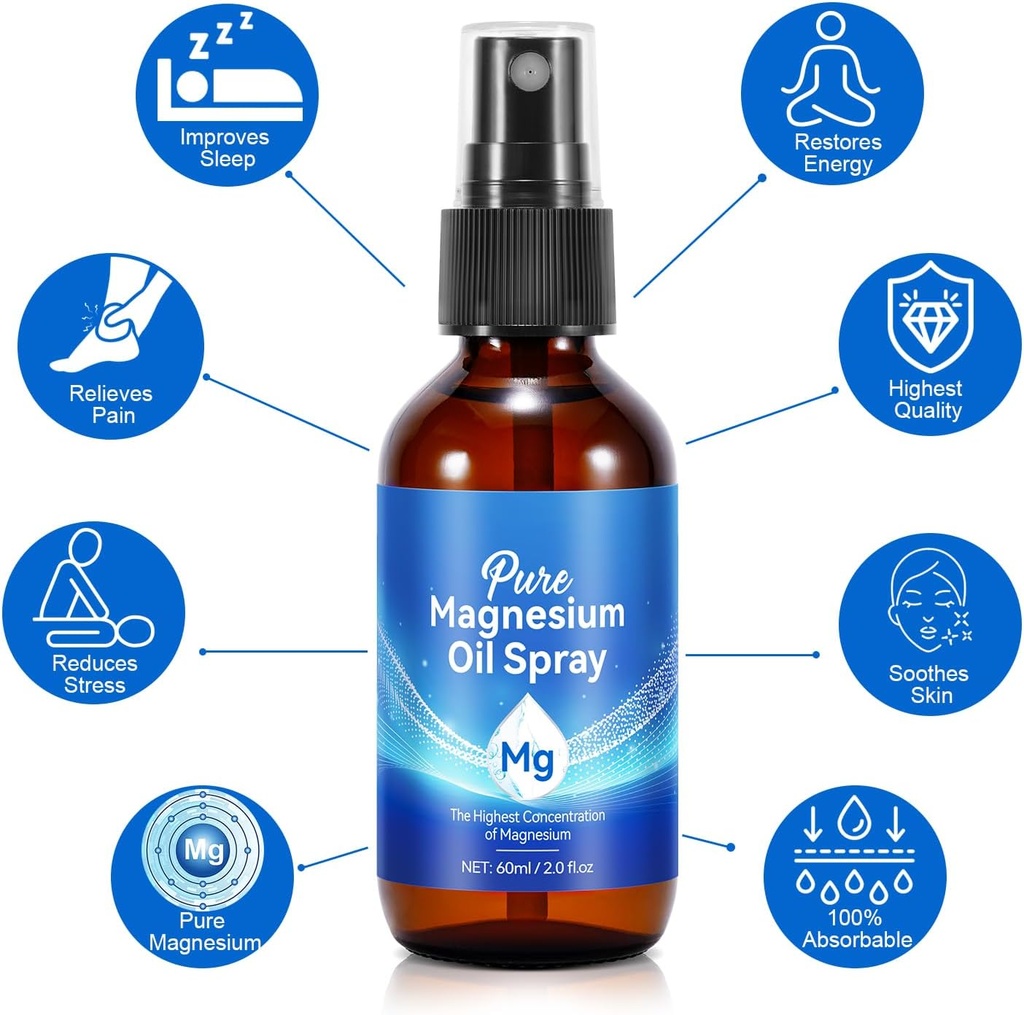 topical-magnesium-oil-spray-pure-magnesi-4.jpg
