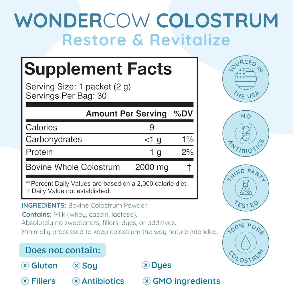 WONDERCOW Colostrum Supplement Powder for Gut Health, Immune Support, Muscle Recovery & Wellness | Natural IgG Pure Whole Bovine Colostrum Superfood, Unflavored, 30 Servings 3