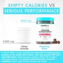 Creatine Monohydrate Gummies for Men & Women, 100% Creatine Mixed Berry Gummies, 5g per Serving + Vegan, Sugar Free + Strength, Energy, Muscle & Booty Gain - 120 Count 3