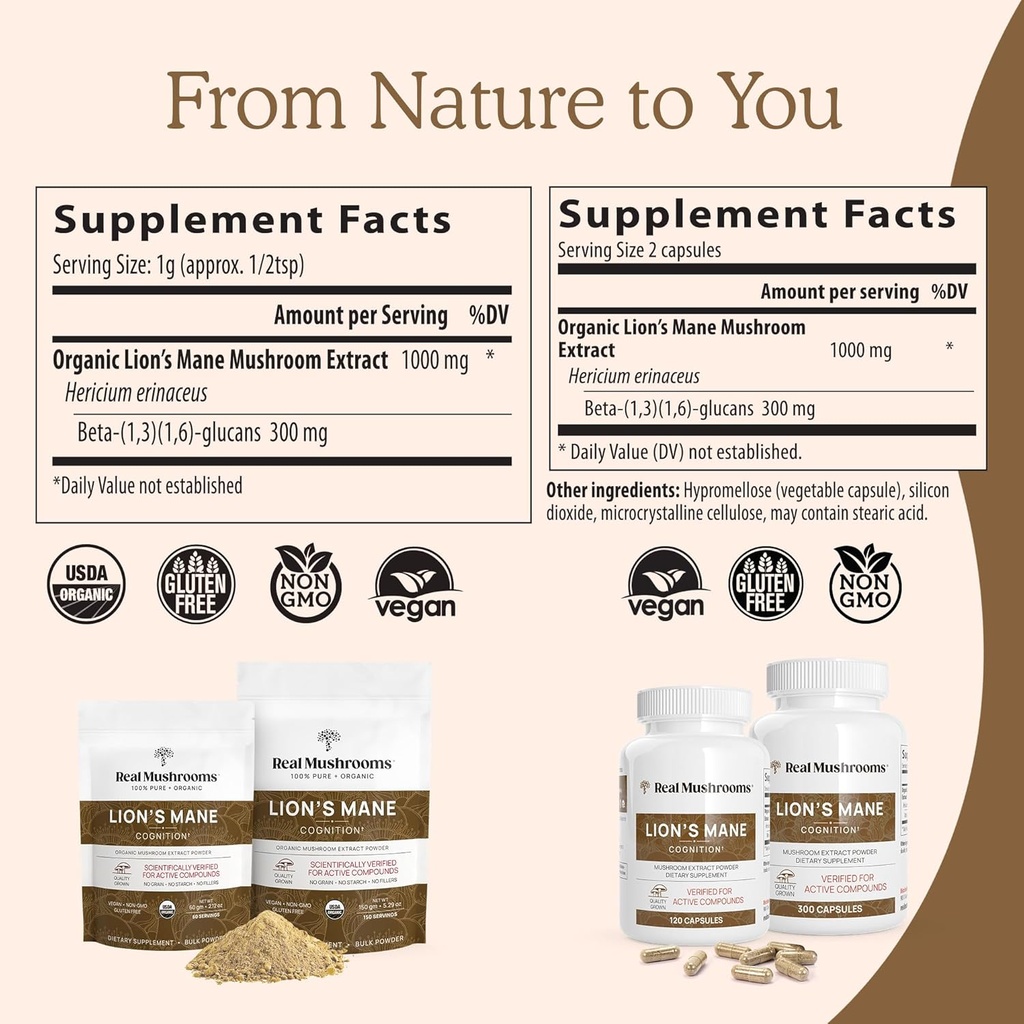 Real Mushrooms Lions Mane for Humans (120ct) and Pets (120ct) - Bundle for Cognition & Immunity - Vegan, Non-GMO, Gluten-Free, Grain-Free Mushroom Extract Supplements 4