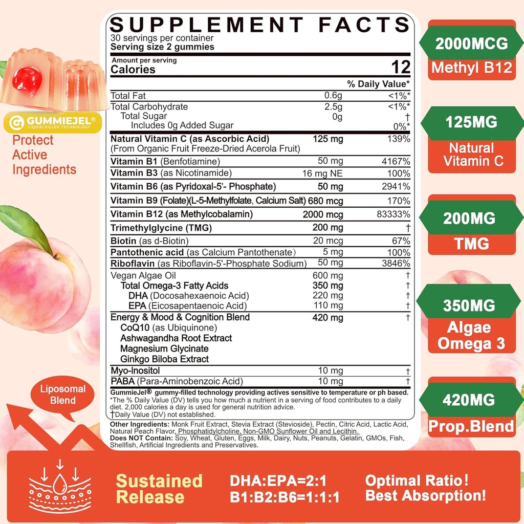 Women's & Men's Super Vitamin B Complex Filled Gummies, Methylated w/Omega 3, Magnesium,CoQ10, Ashwagandha,Vitamin C, TMG, Sugar Free - 60 Count (Pack of 2) 3