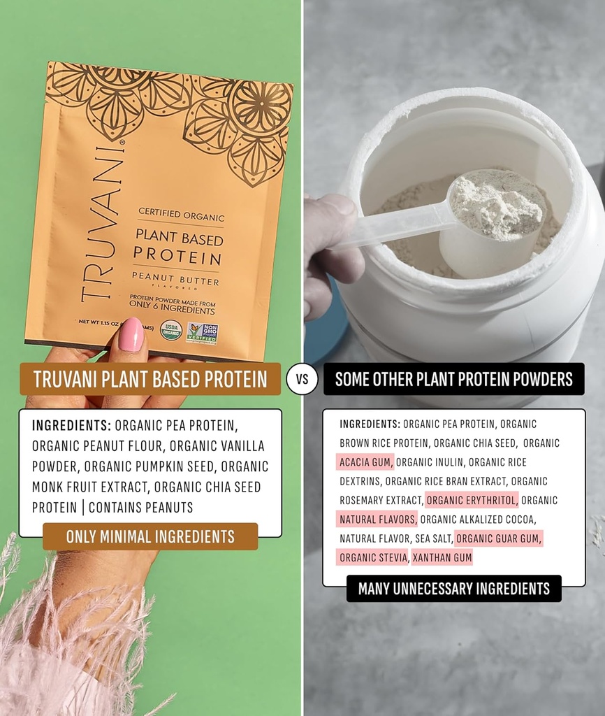 Truvani Vegan Pea Protein Powder | Peanut Butter | 20g Organic Plant Based Protein | 20 Servings | Keto | Gluten & Dairy Free | Low Carb | No Added Sugar 6