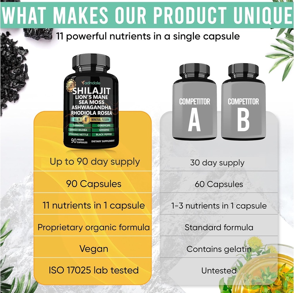 Adndale Shilajit Supplement. Pure Himalayan Organic Shilajit for Men and Women Capsules with Sea Moss Ashwagandha Rhodiola Rosea Lion’s Mane. 90 Count 6