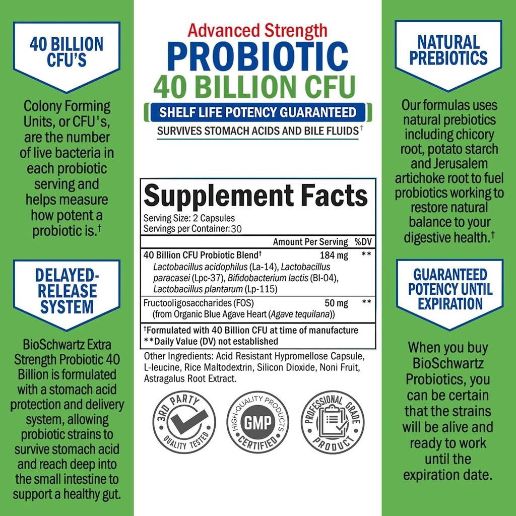 40 Billion CFU Daily Probiotic Supplement (1 Month Supply) Plus Turmeric Curcumin with Black Pepper Extract 1500mg Complex (1 Month Supply) 4