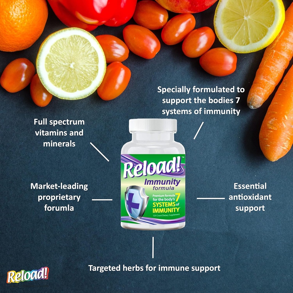Reload! Immunity Antioxidant, Echinacea, Vitamins A, C, D, Zinc, Selenium, Ginkgo, Aloe, Probiotic/Prebiotic, Fenugreek Capsule 120ct, 30 Day Supply 3