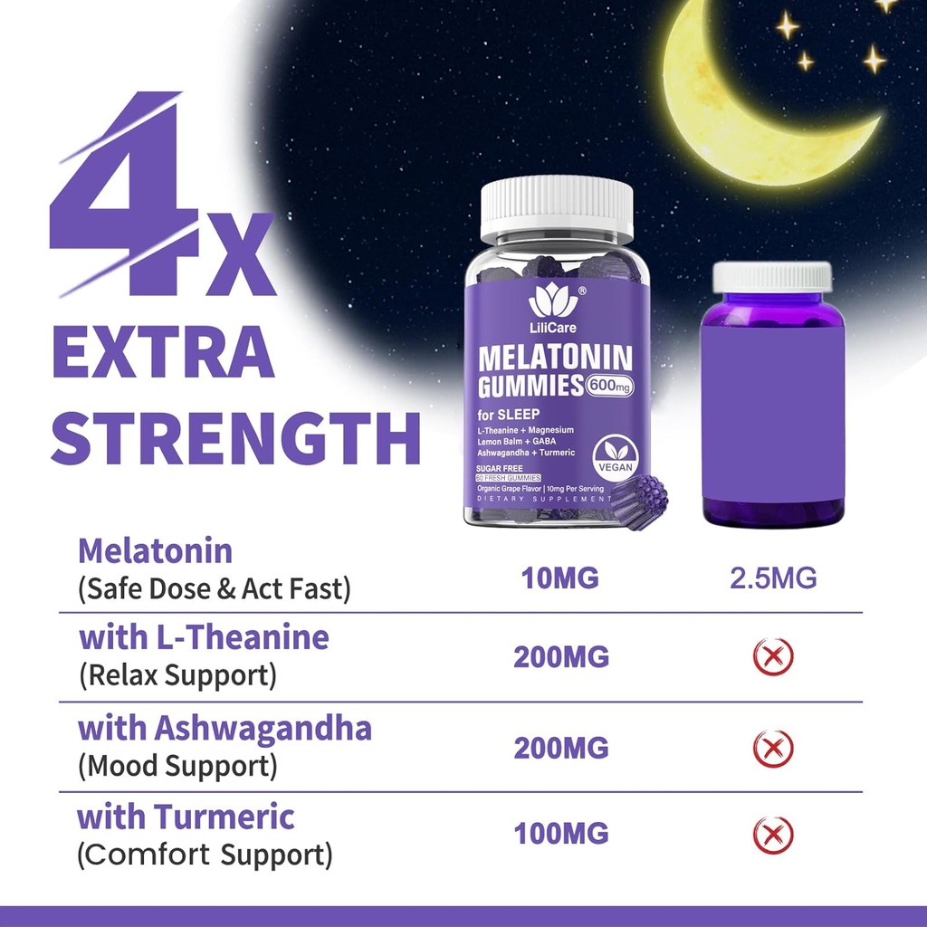 Melatonin 20mg Gummies for Adults (2 Packs) Extra Strength with L-Theanine, Ashwagandha, Magnesium, Turmeric, GABA, Lemon Balm and Chamomile for Supports Healthy Circadian Rhythm, Grape Flavor 5