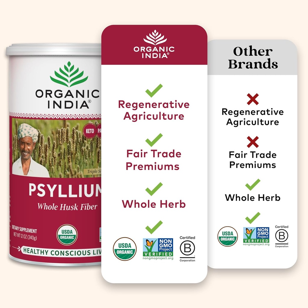 ORGANIC INDIA Psyllium Herbal Powder - Whole Husk Fiber Supplement, Digestion Support, Vegan, Gluten-Free, USDA Certified Organic, Non-GMO, Soluble & Insoluble Fiber Source - 12 oz (Pack of 3) 6