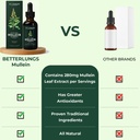 BetterLungs Mullein Leaf Extract and Gummies Bundle - Lung Health Support 6