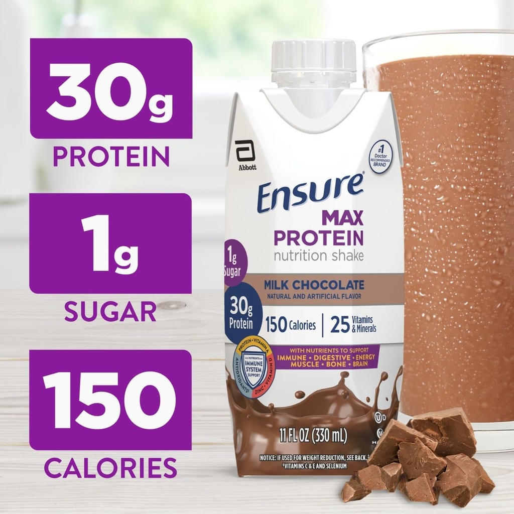 Ensure Max Protein Milk Chocolate Nutrition Shake | 30g Protein, 1g Sugar, 4g Fiber Blend | 4 Pack 3